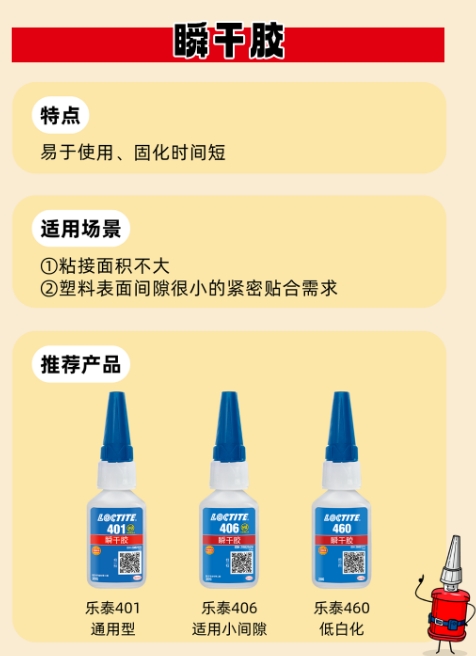 樂泰瞬干膠 樂泰瞬干膠