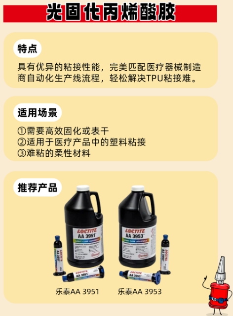 樂泰光固化丙烯酸膠 樂泰光固化丙烯酸膠