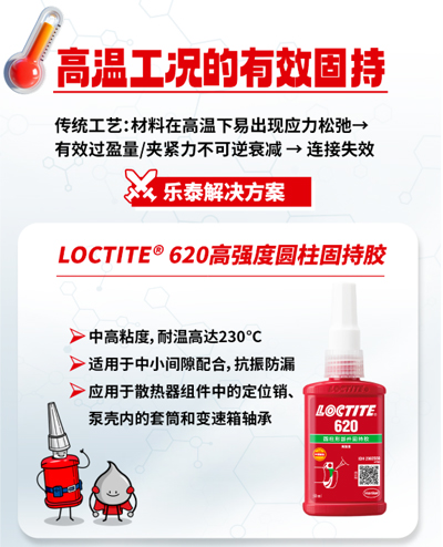 樂泰厭氧膠破解高溫、高壓、腐蝕、高頻率維護困局！